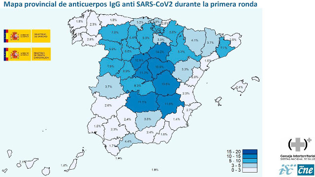 Só o 2,3% da poboación de Lugo xerou anticorpos contra o coronavirus